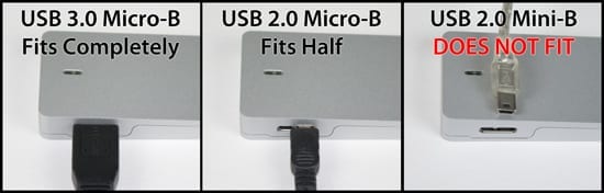 Photo illustration of USB 2 / 3 micro plug compatibility